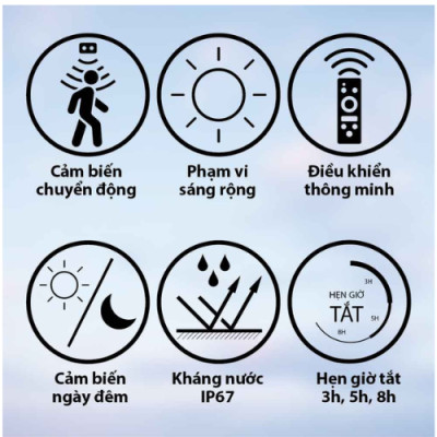 ĐÈN ĐƯỜNG NĂNG LƯỢNG MẶT TRỜI 150W 88877 AKKO STAR  - HÀNG CHÍNH HÃNG