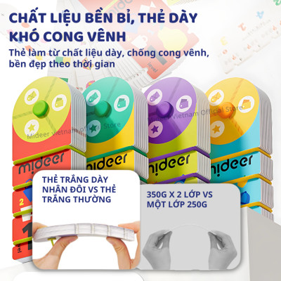 Bộ thẻ học thông minh flashcard Mideer Match & Connect Play book giáo dục sớm cho bé