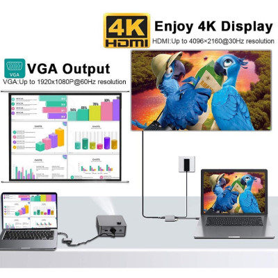 Cáp chuyển Đổi USB Type-c ra 4 cổng HDMI/ VGA/ USB và cổng sạc hỗ trợ chế độ Dex - UHV41160 Hàng Chính Hãng