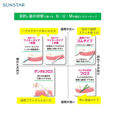 Tăm chỉ nha khoa Sunstar Gum sợi chỉ mềm mại & bền dai ( 30 cây ) - hàng nội địa Nhật Bản