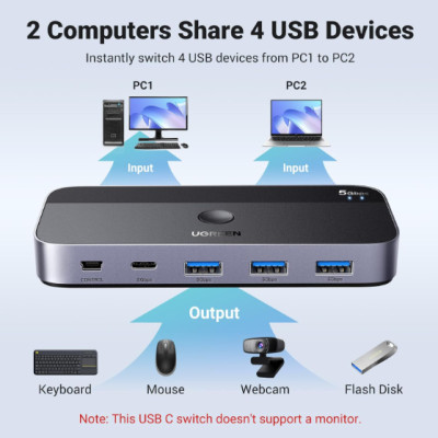 Thiết Bị Chia Sẻ 2 cổng USB 3.0 chia sang 4 cổng (3 USB A 3.0 + USB-C)  Ugreen 15705 - Hàng chính hãng
