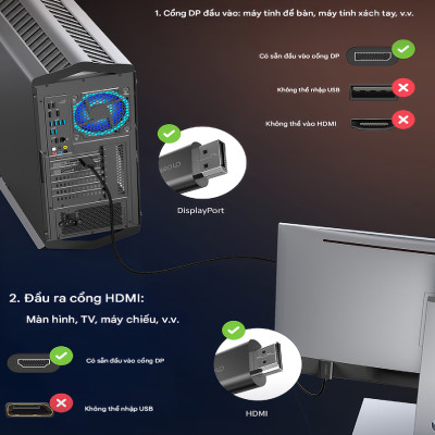 Cáp chuyển DisplayPort (DP) sang HDMI 4K@60Hz Choetech XDH01 dài 2m (Hàng chính hãng)