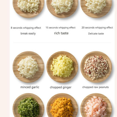 Máy xay mini cầm tay 3 trong 1 (máy xay nghiền tỏi ớt, rau củ, sinh tố;, máy nạo gọt hoa quả; máy cắt sợi, thái lát đồ ăn) dễ dàng vệ sinh - Chính hãng MINIIN (Giao màu ngẫu nhiên)