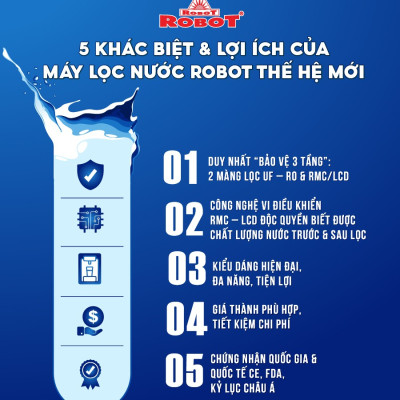 Máy Lọc Nước ROBOT LUX PRO 239W-UR Công Nghệ R.O + UF Vi Mạch LCD Đa Năng Công Suất 20Lit/ Giờ Tủ Đứng - Hàng Chính Hãng