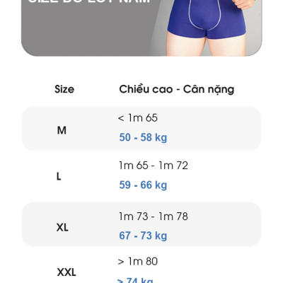 Combo 3 Quần Sịp Đùi Nam Quần Lót Nam Boxer Sợi Tre Mềm Mịn Siêu Thoáng Mát, Co Giãn 4 Chiều  Cạp Nhỏ MRM FASHION