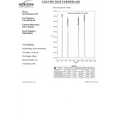 Cột Sắc Ký HPLC C18 (bộ kit 2 cột 150 & 250mm)