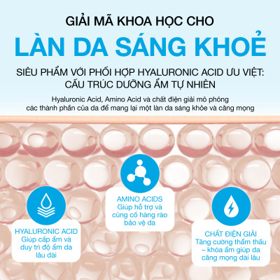 Kem dưỡng cấp ẩm Neutrogena Hydro Boost Hyaluronic Acid Water Gel 50G