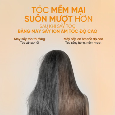 Máy Sấy Tóc Ion Âm Tốc Độ Cao Life360 LF-MST23, Sấy Nóng Lạnh, Sấy Nhanh, Không Ồn - Hàng Chính Hãng - Bảo Hành 1 năm