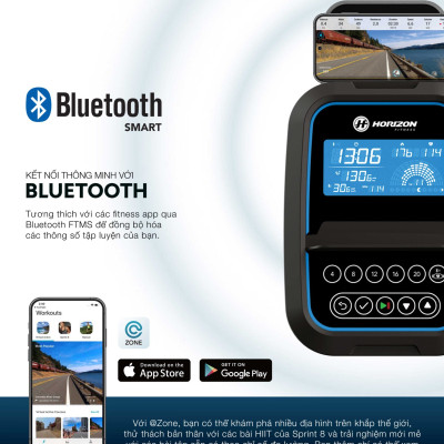 Máy Tập Liên Hoàn Tập Toàn Thân Mỹ Horizon Syros 3.0