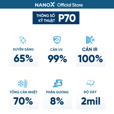 Phim cách nhiệt NanoX P70 sáng màu, độ trong suốt cao, chống IR & UV cho nhà kính