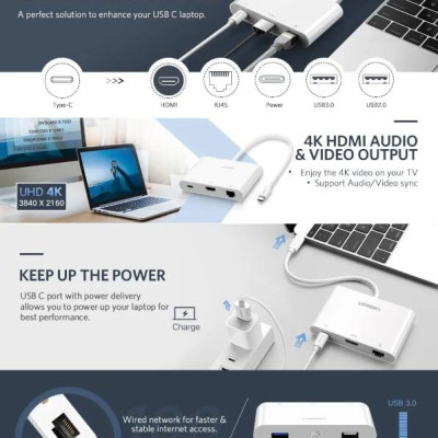 Ugreen UG30440US182TK Bộ chuyển đổi TYPE C sang USB 3.0 + USB 2.0 + HDMI + LAN + hỗ trợ nguồn TYPE C - HÀNG CHÍNH HÃNG