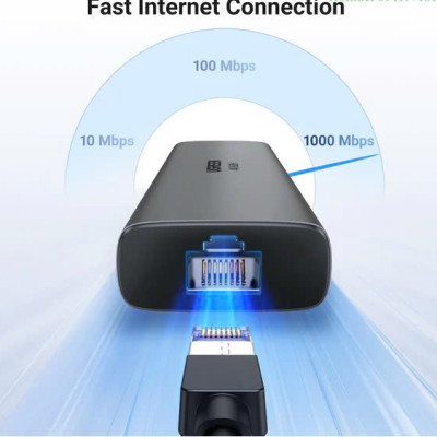 Cáp chuyển USB-C sang HDMI + 2 x USB 3.0 +   USB-C 3.2 +  RJ45 + PD100W Ugreen 45000 - Hàng chính hãng