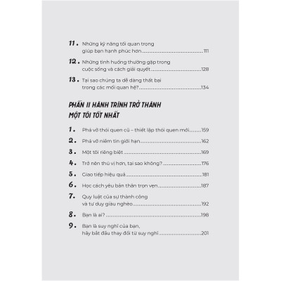 Phiên Bản Tôi Tốt Nhất - Bản Quyền