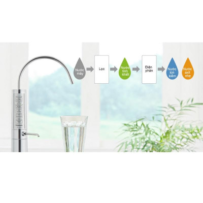 Máy Lọc Nước Điện Giải Ion Kiềm Panasonic TK-AB50 - 5 Giá Trị pH - Hàng Chính Hãng