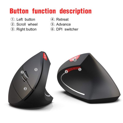 Chuột Gaming Bluetooth 3.0 Thế Hệ Mới T29 - Hàng Nhập Khẩu