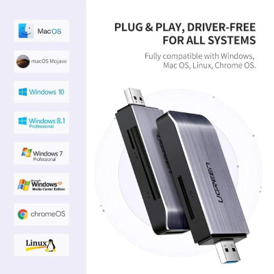 Ugreen UG50541CM180TK Màu Đen Đầu đọc thẻ USB 3.0 sang SD + TF + CF + MS cao cấp - HÀNG CHÍNH HÃNG