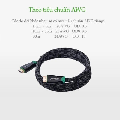Ugreen UG10294HD126TK 5M màu Đen Cáp tín hiệu HDMI vỏ bọc kim loại hỗ trợ 3D 4K2K - HÀNG CHÍNH HÃNG
