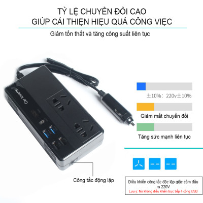 Bộ Chuyển Đổi Nguồn Điện DC 12V Sang AC 110V/220V 150W Hỗ Trợ Cổng Type-C M2012 - Hàng Nhập Khẩu