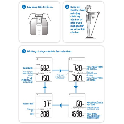 Cân đo chỉ số cơ thể HBF-702T - Omron Nhật Bản theo 7 chỉ số cơ thể, mức cân 135kg