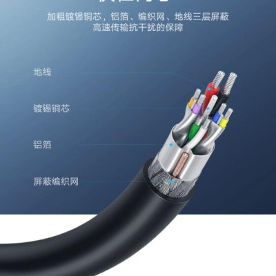 Ugreen UG10370US128TK 1M màu Đen Cáp 2 đầu USB 3.0 dương cao cấp - HÀNG CHÍNH HÃNG