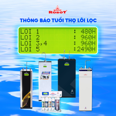 Máy Lọc Nước ROBOT Lọc R.O + UF Spring Pro 410G - UR - Hàng chính hãng