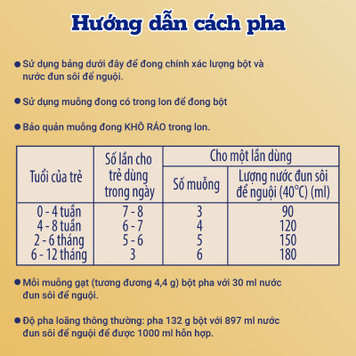 Sữa bột Enfamil A+ NeuroPro 1 C-Sec 800g cho trẻ từ 0-12 tháng