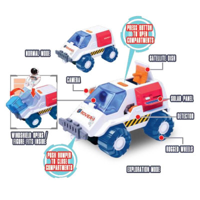 Đồ Chơi VECTO Mô Hình Xe Không Gian Chuyên Dụng - Bản Đặc Biệt VT63111