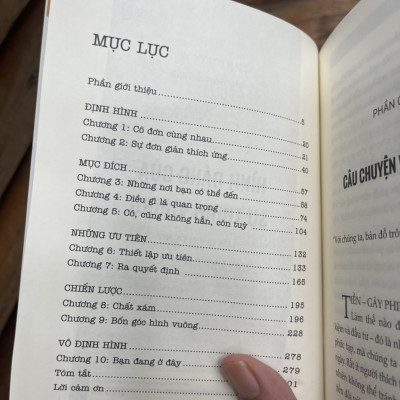 HÌNH DÁNG CỦA SỰ THỊNH VƯỢNG - LỰA CHỌN ĐÚNG QUAN TRỌNG HƠN NỖ LỰC - Brian Portnoy - Nguyễn Tiến Nam - Bizbooks - NXB Hồng Đức.