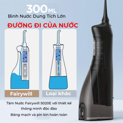 Tăm nước cầm tay Fairywill FW5020E, phiên bản nâng cấp , tăng cường khả năng chống nước, bền bỉ vượt trội