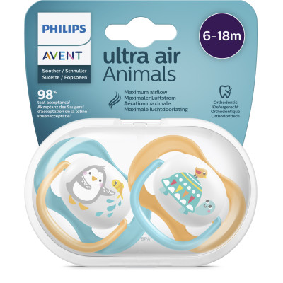 Núm ty ngậm thông khí Philips Avent hình thú (phiên bản Lime) cho trẻ từ 6-18 tháng tuổi _ vỉ đôi