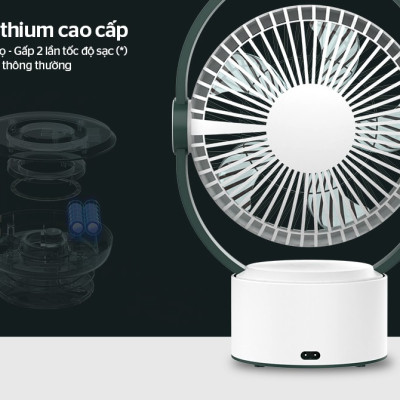 Quạt sạc Sunhouse SHD7116 (25W) - Hàng chính hãng