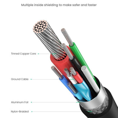 Ugreen UG10387US353TK 1m Gen2 cáp usb type c nối dài - HÀNG CHÍNH HÃNG