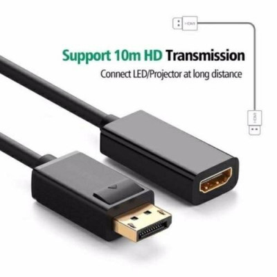 Dây Cáp Chuyển Đổi DisplayPort Sang HDMI màu đen Displayport To HDMI Hàng Nhập Khẩu