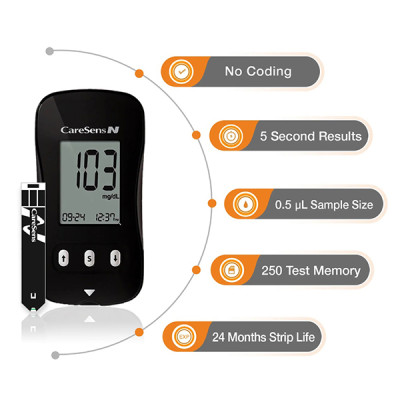 Máy đo đường huyết Caresens N - thương hiệu Hàn Quốc