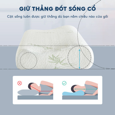 Gối cao su non người lớn EMA kèm vỏ sợi tre kháng khuẩn, thiết kế lượn sóng, chống đau cổ vai gáy