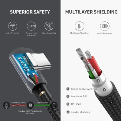 Ugreen 70255 3M màu đen cáp USB đầu Type-C bẻ góc 90 độ 3A Ugreen US284 - Hàng Chính Hãng