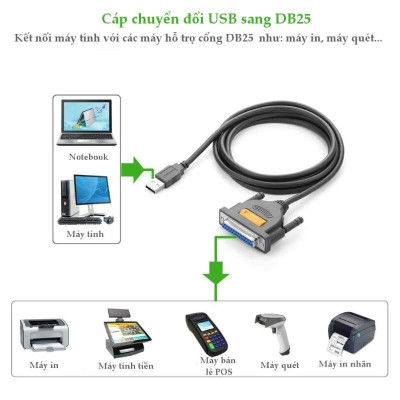 Ugreen UG20224US167TK 1.8M màu Đen Cáp tín hiệu chuyển đổi USB 2.0 sang DB25 âm cao cấp - HÀNG CHÍNH HÃNG