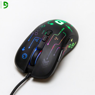 Chuột Fuhlen G90 Pro Gaming Hàng chính hãng Ninja