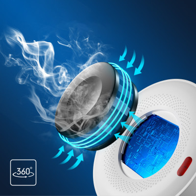 Cảm Biến Báo Khói, Chuông Báo Cháy Thông Minh Linptech Có Wifi Báo Điện Thoại Từ Xa, Không Dây, Hoạt Động Độc Lập