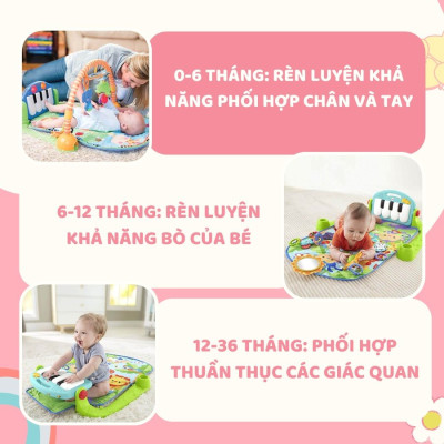 Thảm Nhạc Cho Bé Sơ Sinh, Thảm Đàn Piano Cho Bé, Thảm Đồ Chơi Cho Bé, Hình Thù Ngộ Nghĩnh Nhiều Màu - Hàng Nhập Khẩu