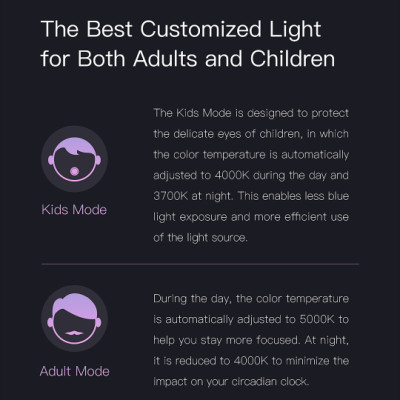 Đèn bàn học thông minh Yeelight LED Vision Desk Lamp V1 Pro Chống lóa, chống cận - Hàng Chính Hãng