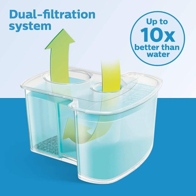 Bình nước rửa máy cạo râu Philips Cleaning cartridge JC302/52 - Hàng Nhập Khẩu