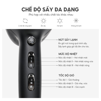 Máy sấy tóc 2 chiều nóng lạnh Lebenlang LBL3066, 2400W, hai đầu sấy cùng công nghệ ion chống xơ rối làm suôn mượt bảo vệ tóc, bảo hành 2 năm - hàng chính hãng