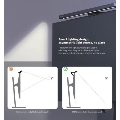 Đèn bàn Led màn hình USAMS Screenbar Chăm sóc mắt Đèn bàn LED USB Type-C