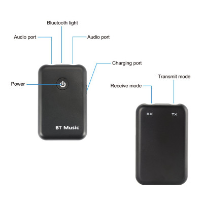 SOAIY Thiết Bị Truyền Nhận Bluetooth YPF-03 - Hàng Nhập Khẩu