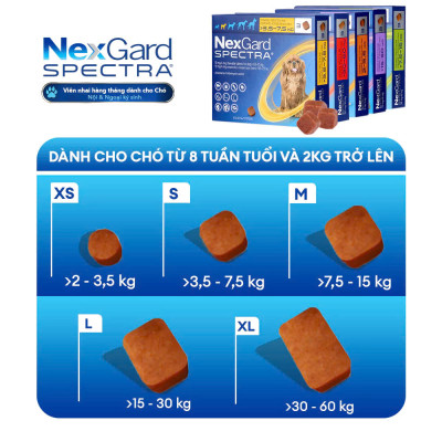Nexgard Spectra - Phòng Và Diệt Ve Rận, Bọ Chét, ghẻ Demodex Nội Và Ngoại Ký Sinh Trùng Cho Chó