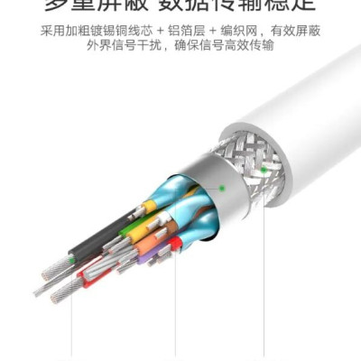 Ugreen UG50511CM140TK 10CM màu Trắng Bộ chuyển đổi TYPE C sang VGA vỏ bọc nhựa cao cấp - HÀNG CHÍNH HÃNG