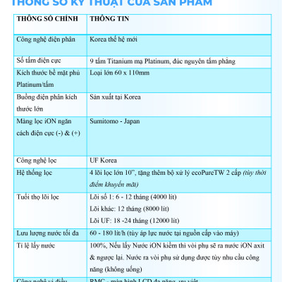 Máy Lọc Nước Điện Giải Ion Kiềm ROBOT IonPrince 910 - Hàng Chính Hãng