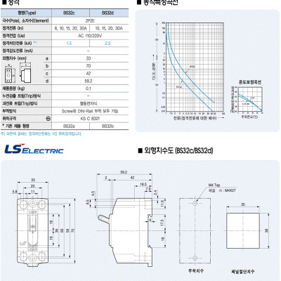 MCCB LS BS32c w/c (có vỏ) Aptomat 2P | Hàng Chính Hãng