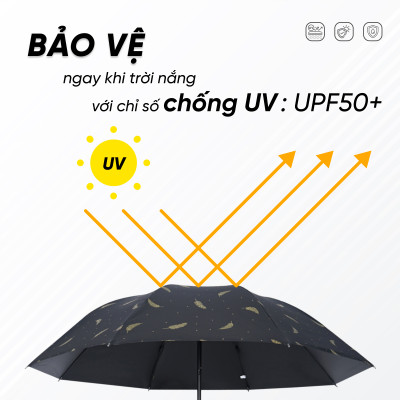 Ô Chống Nắng Che Mưa Cản UV Tự Động Đóng Mở Khung 12 Xương - Dù Đi Mưa 